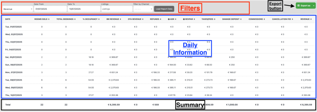 Capture d’écran du processus d’export d’un rapport financier,
avec des boutons pour choisir le format (CSV, PDF, Excel) et
la période