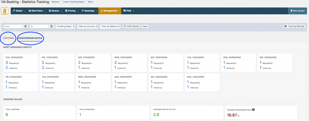 Image représentant l’interface d’analyse statistique du module de suivi. On y voit des graphiques et des chiffres résumant les tendances des réservations, les revenus et le comportement des utilisateurs au fil du temps.