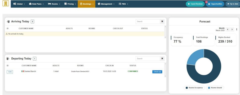 Interface analytique
affichant les prévisions de taux d’occupation, de revenus et d’arrivées à venir, sous forme de graphiques et chiffres clés.
