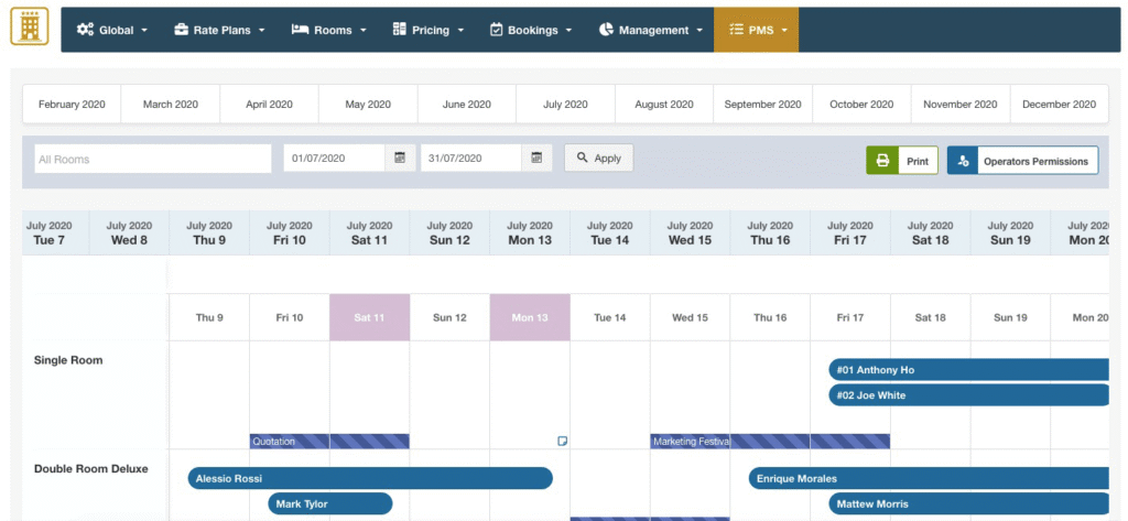 Capture d’écran illustrant une table de données affichée dans le panneau d’administration, listant les résultats financiers ou de
performance.