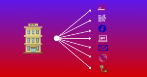 Le Guide du Marketing Digital pour Hôteliers : 7 Piliers pour Attirer plus de Clients en Direct